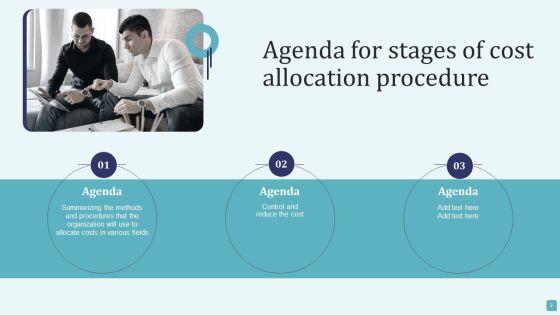 Stages_Of_Cost_Allocation_Procedure_Ppt_PowerPoint_Presentation_Complete_Deck_With_Slides_Slide_2.jpg