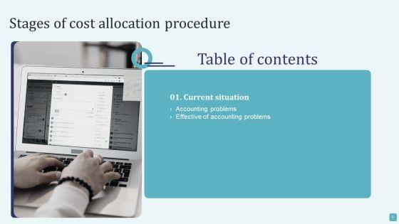 Stages_Of_Cost_Allocation_Procedure_Ppt_PowerPoint_Presentation_Complete_Deck_With_Slides_Slide_5.jpg