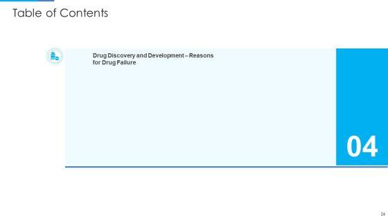 Stages_Of_Drug_Invention_And_Development_Procedure_Ppt_PowerPoint_Presentation_Complete_Deck_With_Slides_Slide_24.jpg