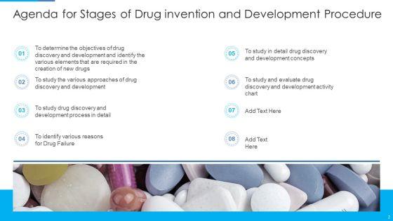 Stages_Of_Drug_Invention_And_Development_Procedure_Ppt_PowerPoint_Presentation_Complete_Deck_With_Slides_Slide_2.jpg
