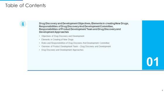 Stages_Of_Drug_Invention_And_Development_Procedure_Ppt_PowerPoint_Presentation_Complete_Deck_With_Slides_Slide_4.jpg