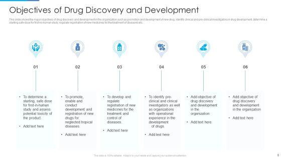 Stages_Of_Drug_Invention_And_Development_Procedure_Ppt_PowerPoint_Presentation_Complete_Deck_With_Slides_Slide_5.jpg