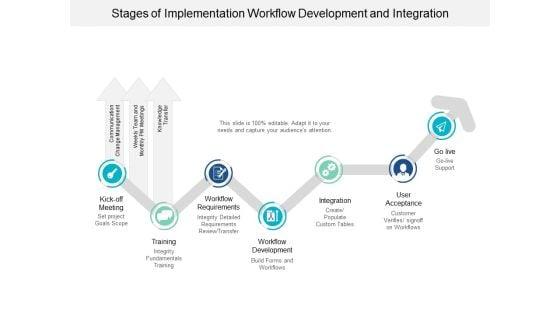 Stages_Of_Implementation_Workflow_Development_And_Integration_Ppt_PowerPoint_Presentation_Styles_Infographic_Template_Slide_1.jpg