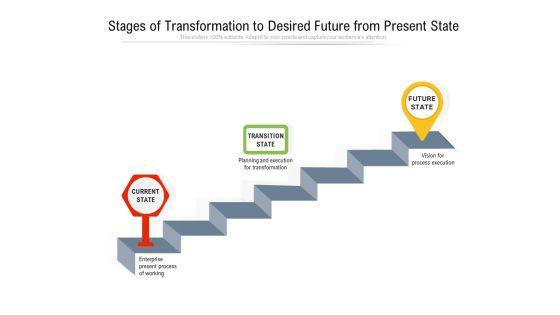 Stages_Of_Transformation_To_Desired_Future_From_Present_State_Ppt_PowerPoint_Presentation_Ideas_Example_File_PDF_Slide_1.jpg
