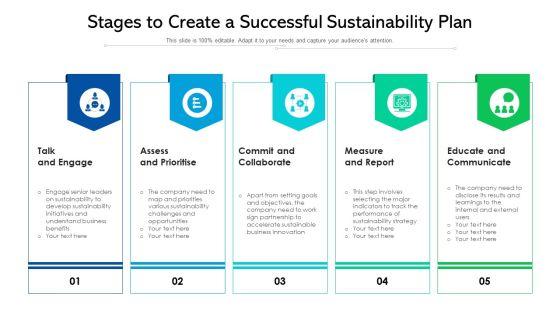 Stages_To_Create_A_Successful_Sustainability_Plan_Ppt_Outline_Portfolio_PDF_Slide_1.jpg