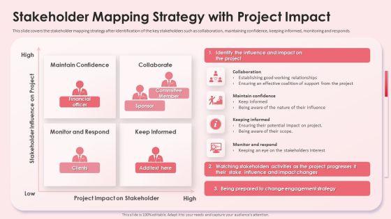 Stakeholder_Mapping_Strategy_With_Project_Impact_Impact_Shareholder_Decisions_With_Stakeholder_Administration_Themes_PDF_Slide_1.jpg