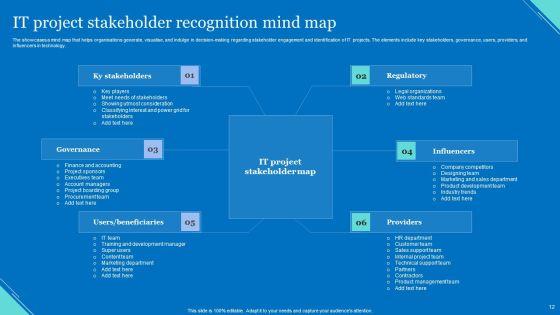 Stakeholder_Recognition_Ppt_PowerPoint_Presentation_Complete_Deck_With_Slides_Slide_12.jpg