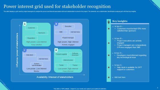 Stakeholder_Recognition_Ppt_PowerPoint_Presentation_Complete_Deck_With_Slides_Slide_3.jpg