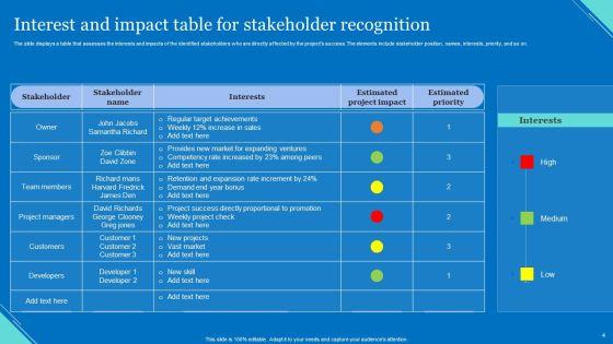 Stakeholder_Recognition_Ppt_PowerPoint_Presentation_Complete_Deck_With_Slides_Slide_4.jpg