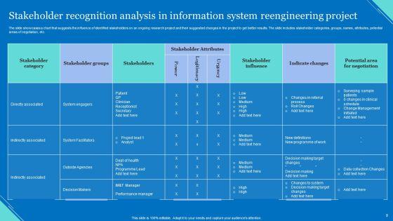 Stakeholder_Recognition_Ppt_PowerPoint_Presentation_Complete_Deck_With_Slides_Slide_8.jpg
