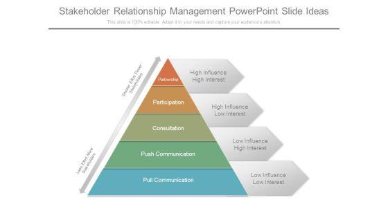Stakeholder_Relationship_Management_Powerpoint_Slide_Ideas_1.jpg