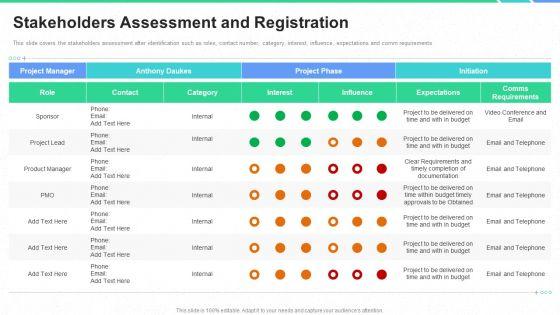 Stakeholders_Participation_Project_Development_Process_Stakeholders_Assessment_And_Registration_Ideas_PDF_Slide_1.jpg