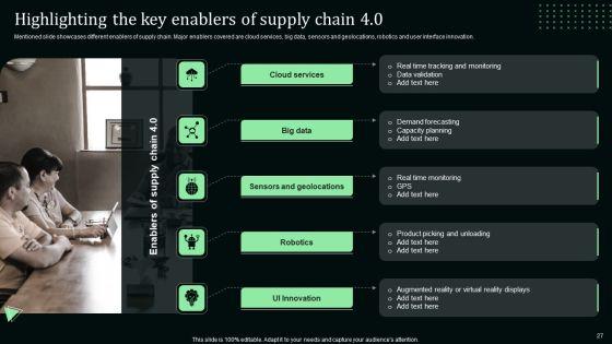 Stand_Out_Digital_Supply_Chain_Tactics_Enhancing_Performance_Via_Digitization_Ppt_PowerPoint_Presentation_Complete_Deck_With_Slides_Slide_27.jpg