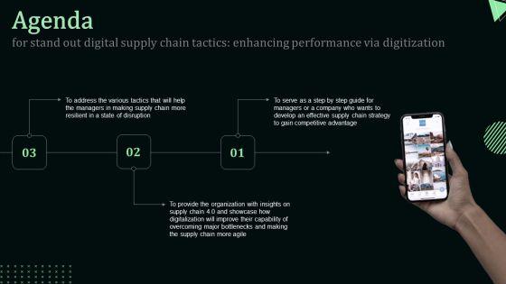 Stand_Out_Digital_Supply_Chain_Tactics_Enhancing_Performance_Via_Digitization_Ppt_PowerPoint_Presentation_Complete_Deck_With_Slides_Slide_2.jpg