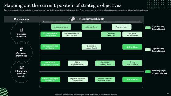 Stand_Out_Digital_Supply_Chain_Tactics_Enhancing_Performance_Via_Digitization_Ppt_PowerPoint_Presentation_Complete_Deck_With_Slides_Slide_34.jpg
