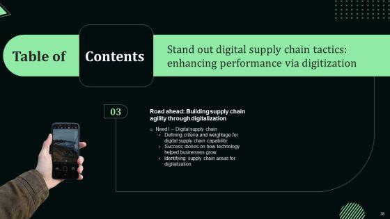 Stand_Out_Digital_Supply_Chain_Tactics_Enhancing_Performance_Via_Digitization_Ppt_PowerPoint_Presentation_Complete_Deck_With_Slides_Slide_38.jpg