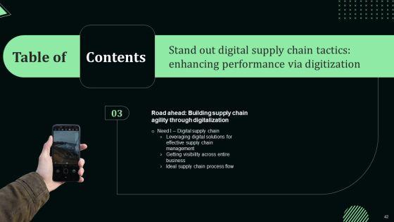 Stand_Out_Digital_Supply_Chain_Tactics_Enhancing_Performance_Via_Digitization_Ppt_PowerPoint_Presentation_Complete_Deck_With_Slides_Slide_42.jpg