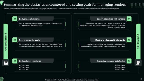 Stand_Out_Digital_Supply_Chain_Tactics_Enhancing_Performance_Via_Digitization_Ppt_PowerPoint_Presentation_Complete_Deck_With_Slides_Slide_47.jpg