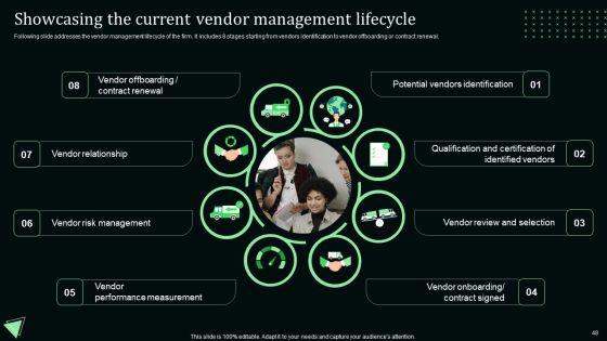 Stand_Out_Digital_Supply_Chain_Tactics_Enhancing_Performance_Via_Digitization_Ppt_PowerPoint_Presentation_Complete_Deck_With_Slides_Slide_48.jpg