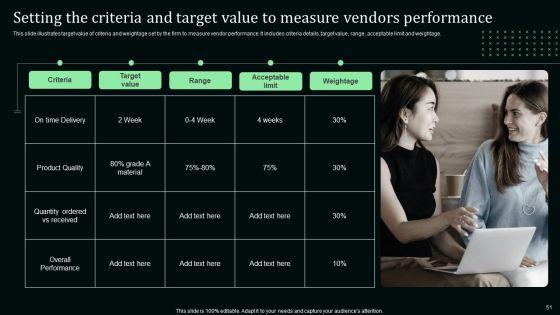 Stand_Out_Digital_Supply_Chain_Tactics_Enhancing_Performance_Via_Digitization_Ppt_PowerPoint_Presentation_Complete_Deck_With_Slides_Slide_51.jpg