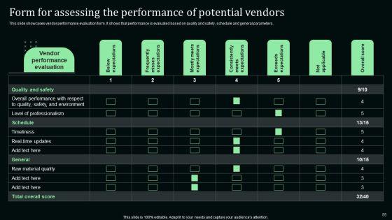 Stand_Out_Digital_Supply_Chain_Tactics_Enhancing_Performance_Via_Digitization_Ppt_PowerPoint_Presentation_Complete_Deck_With_Slides_Slide_55.jpg