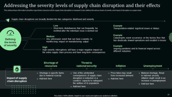 Stand_Out_Digital_Supply_Chain_Tactics_Enhancing_Performance_Via_Digitization_Ppt_PowerPoint_Presentation_Complete_Deck_With_Slides_Slide_67.jpg