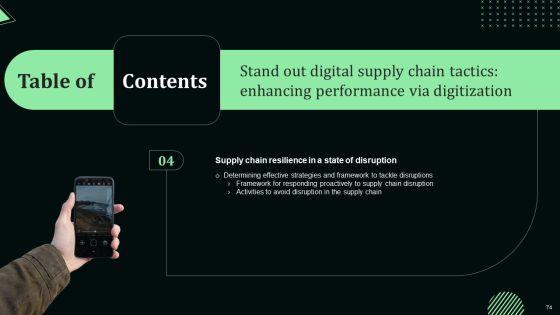 Stand_Out_Digital_Supply_Chain_Tactics_Enhancing_Performance_Via_Digitization_Ppt_PowerPoint_Presentation_Complete_Deck_With_Slides_Slide_74.jpg