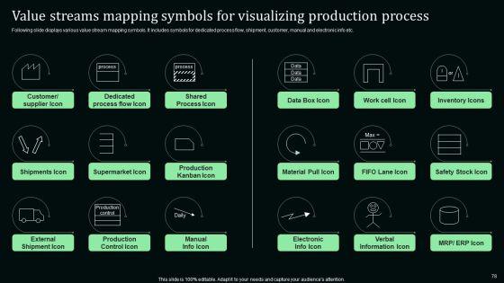 Stand_Out_Digital_Supply_Chain_Tactics_Enhancing_Performance_Via_Digitization_Ppt_PowerPoint_Presentation_Complete_Deck_With_Slides_Slide_78.jpg