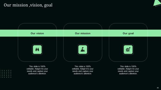 Stand_Out_Digital_Supply_Chain_Tactics_Enhancing_Performance_Via_Digitization_Ppt_PowerPoint_Presentation_Complete_Deck_With_Slides_Slide_95.jpg