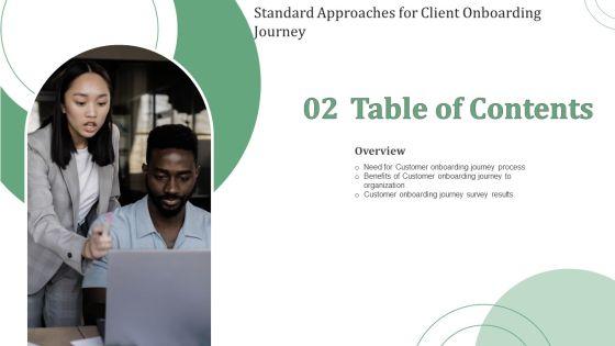 Standard_Approaches_For_Client_Onboarding_Journey_Ppt_PowerPoint_Presentation_Complete_Deck_With_Slides_Slide_11.jpg