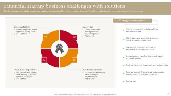 Startup_Business_Challenges_Ppt_PowerPoint_Presentation_Complete_Deck_With_Slides_Slide_6.jpg