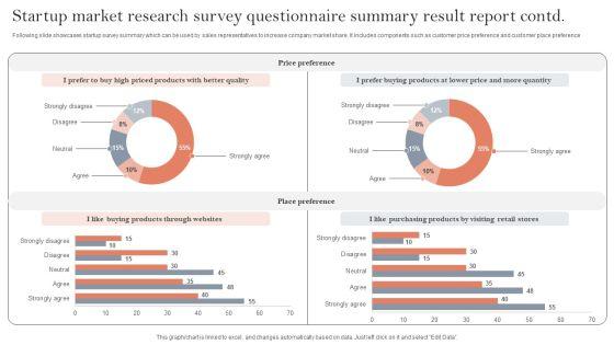 Startup_Market_Research_Survey_Questionnaire_Summary_Result_Report_Survey_SS_Slide_2.jpg