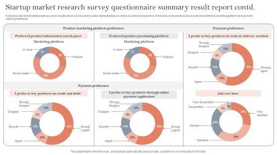 Startup_Market_Research_Survey_Questionnaire_Summary_Result_Report_Survey_SS_Slide_3.jpg