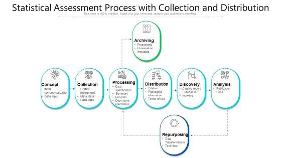 Statistical_Assessment_Process_With_Collection_And_Distribution_Ppt_File_Introduction_PDF_Slide_1.jpg