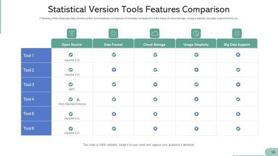 Statistical_Tools_Cloud_Management_Ppt_PowerPoint_Presentation_Complete_Deck_With_Slides_Slide_19.jpg