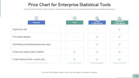 Statistical_Tools_Cloud_Management_Ppt_PowerPoint_Presentation_Complete_Deck_With_Slides_Slide_27.jpg