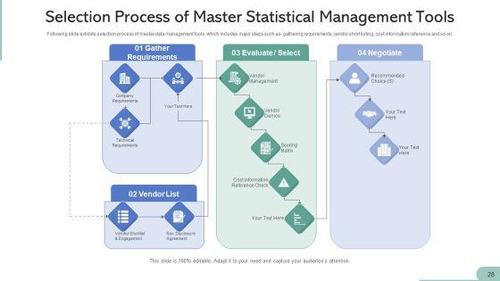 Statistical_Tools_Cloud_Management_Ppt_PowerPoint_Presentation_Complete_Deck_With_Slides_Slide_28.jpg