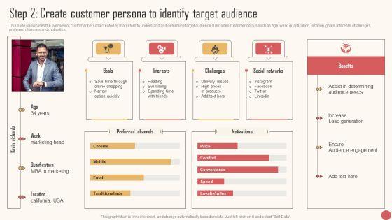 Step_2_Create_Customer_Persona_To_Identify_Target_Audience_Summary_PDF_Slide_1.jpg