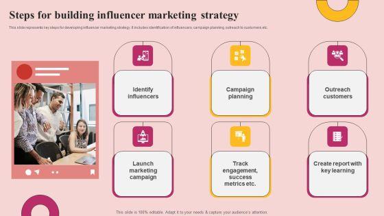 Steps_For_Building_Influencer_Marketing_Strategy_Diagrams_PDF_Slide_1.jpg