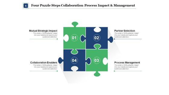 Steps_For_Collaborative_Approach_Puzzle_Management_Ppt_PowerPoint_Presentation_Complete_Deck_Slide_6.jpg