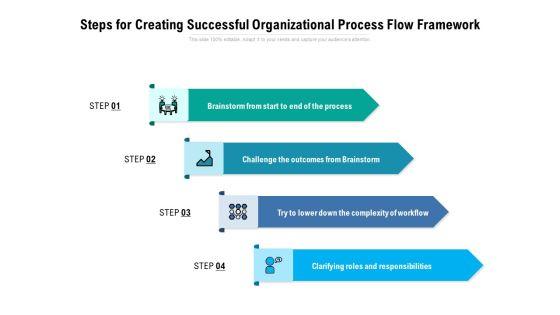 Steps_For_Creating_Successful_Organizational_Process_Flow_Framework_Ppt_PowerPoint_Presentation_Infographics_Example_PDF_Slide_1.jpg