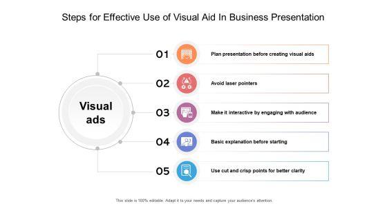 Steps_For_Effective_Use_Of_Visual_Aid_In_Business_Presentation_Ppt_PowerPoint_Presentation_File_Example_PDF_Slide_1.jpg