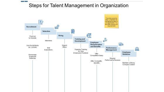 Steps_For_Talent_Management_In_Organization_Ppt_PowerPoint_Presentation_File_Example_Slide_1.jpg