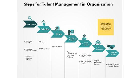 Steps_For_Talent_Management_In_Organization_Ppt_PowerPoint_Presentation_Pictures_Template_Slide_1.jpg