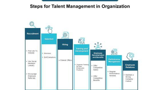 Steps_For_Talent_Management_In_Organization_Ppt_PowerPoint_Presentation_Portfolio_Guide_Slide_1.jpg