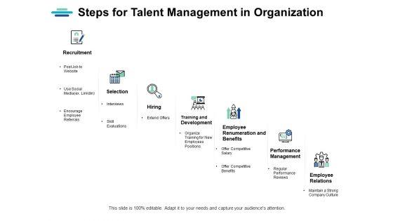 Steps_For_Talent_Management_In_Organization_Ppt_PowerPoint_Presentation_Portfolio_Microsoft_Slide_1.jpg