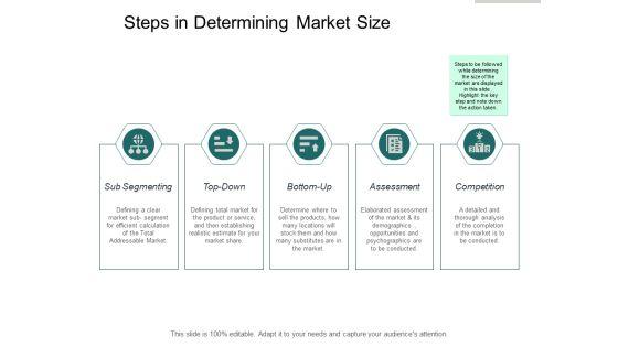 Steps_In_Determining_Market_Size_Ppt_PowerPoint_Presentation_Model_Diagrams_Slide_1.jpg
