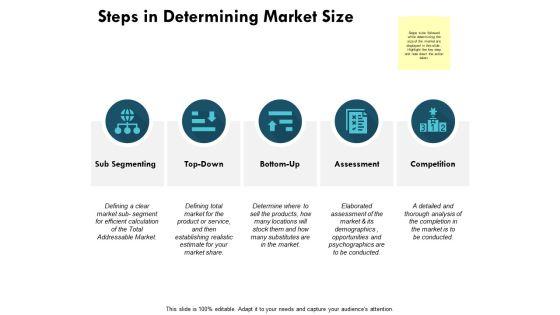 Steps_In_Determining_Market_Size_Ppt_PowerPoint_Presentation_Pictures_Graphics_Slide_1.jpg