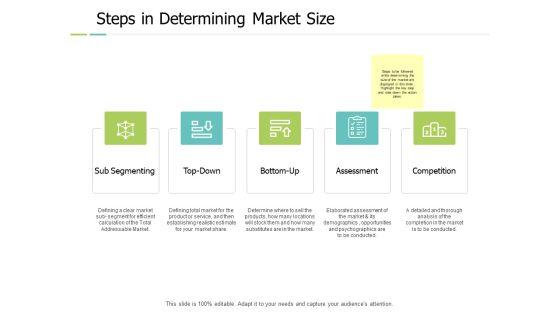 Steps_In_Determining_Market_Size_Ppt_PowerPoint_Presentation_Professional_Guide_Slide_1.jpg