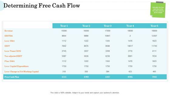 Steps_In_M_And_A_Process_Determining_Free_Cash_Flow_Pictures_PDF_Slide_1.jpg